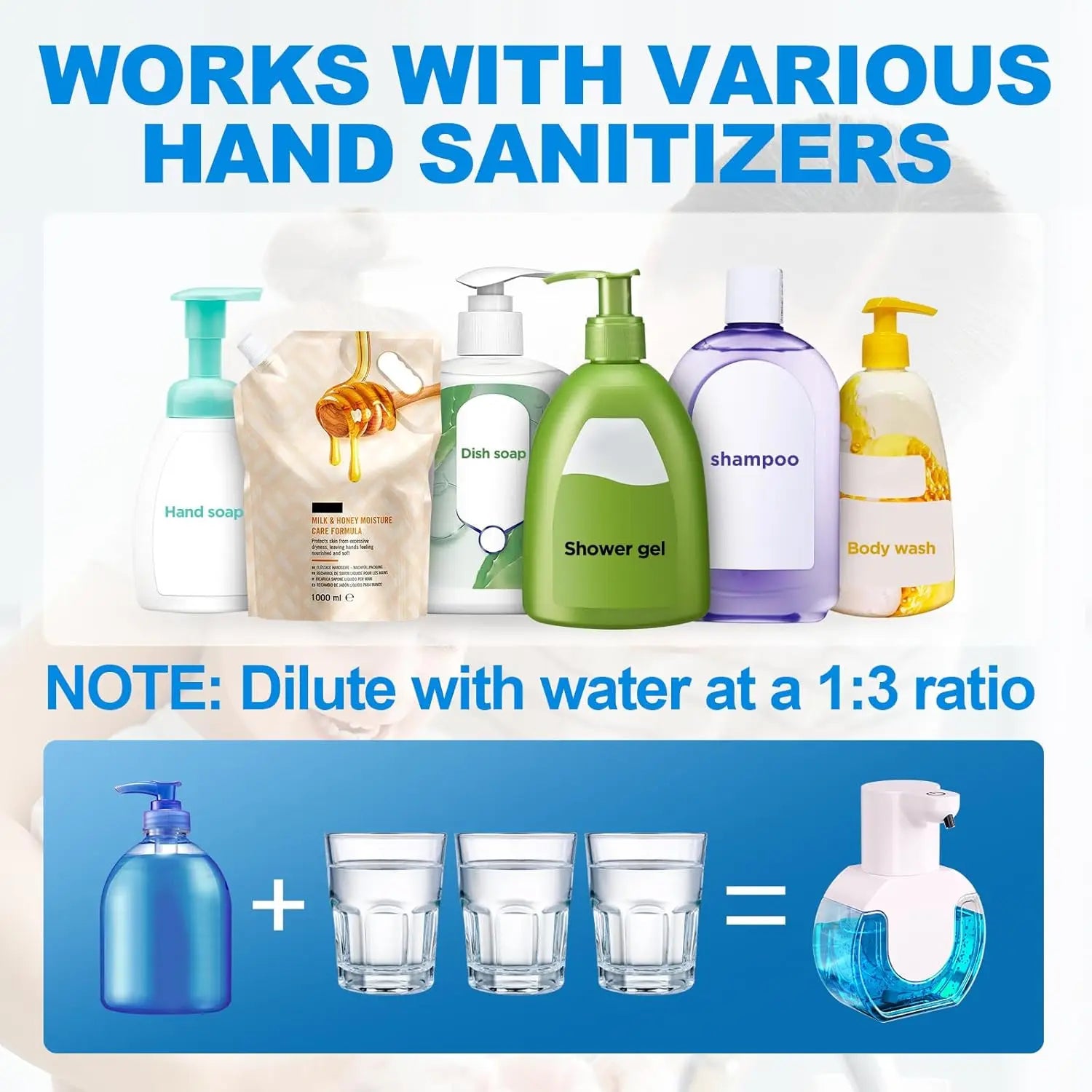 Automatischer Schaumseifenspender (420 ml) – Hygienisch, Sparsam & Modern
