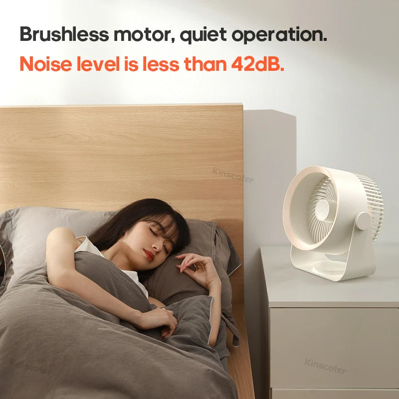 Kabelloser Wand- & Küchenventilator – Frischer Wind genau da, wo Sie ihn brauchen