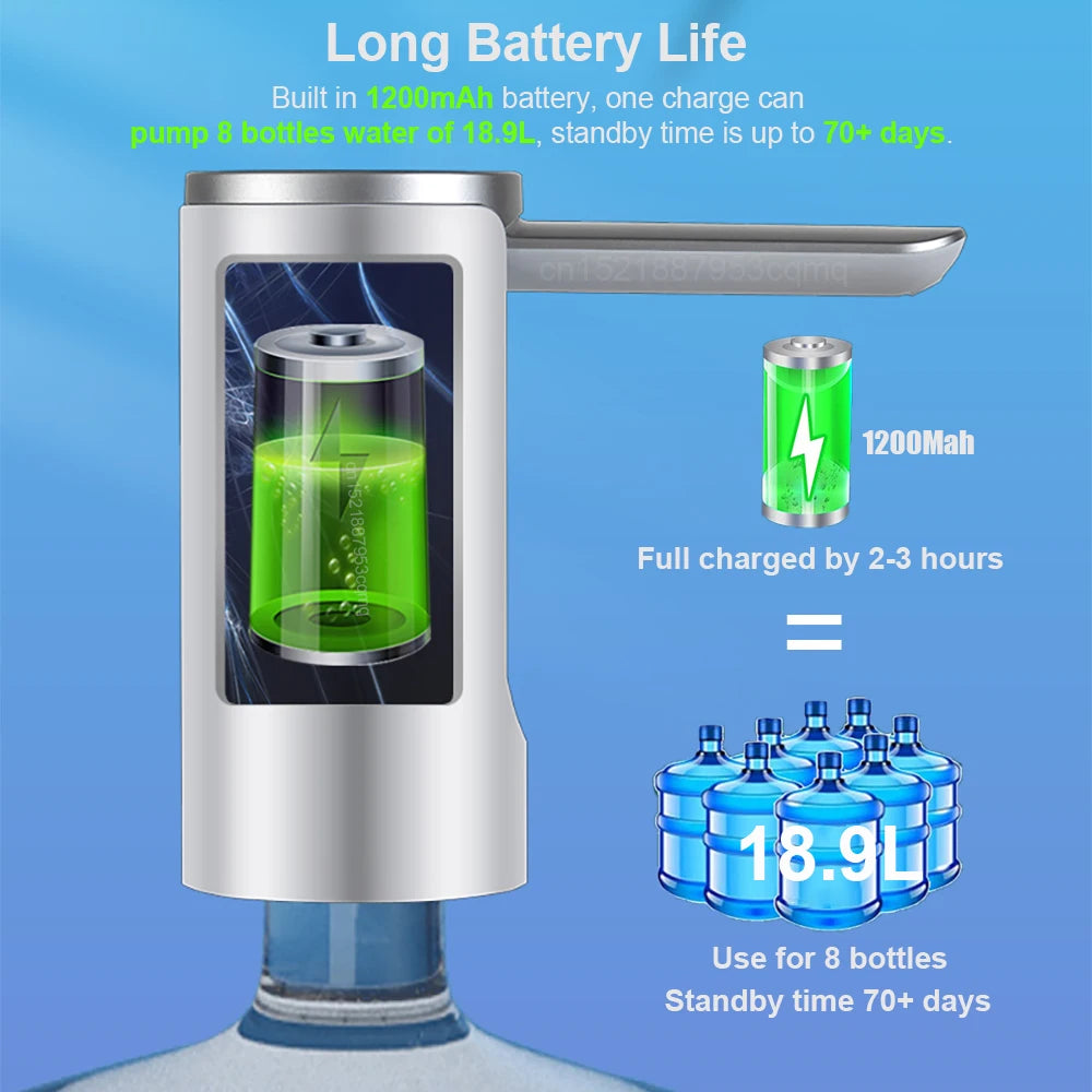 Elektrische Gallonen-Wasserpumpe – Automatischer USB-Wasserspender für Kanister & Flaschen