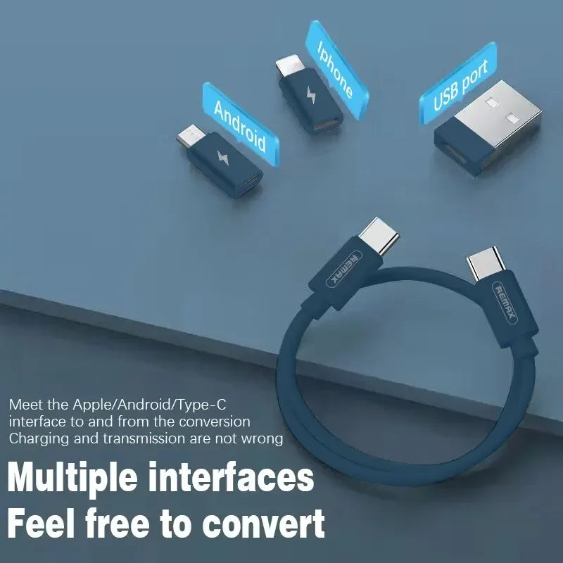 CableBox Pro™ 6-in-1 USB-C Schnelllade-Kit & Reise-Organizer (60W)