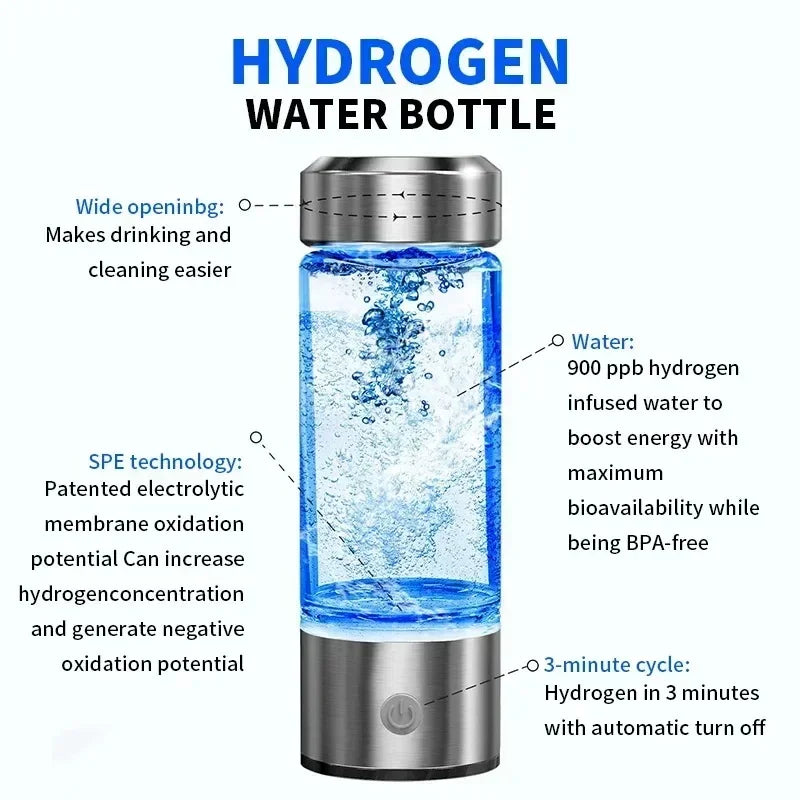 Tragbarer Wasserstoff-Wassergenerator – Elektrischer SPE/PEM Ionisierer-Becher für antioxidantienreiches Wasser