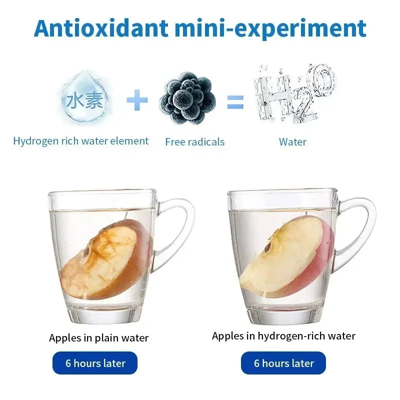 Tragbarer Wasserstoff-Wassergenerator – Elektrischer SPE/PEM Ionisierer-Becher für antioxidantienreiches Wasser