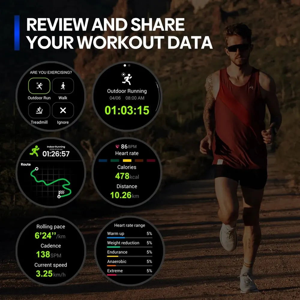 Zeblaze Stratos 3 Pro™ GPS Smartwatch – 1.43" HD AMOLED Outdoor Sportuhr